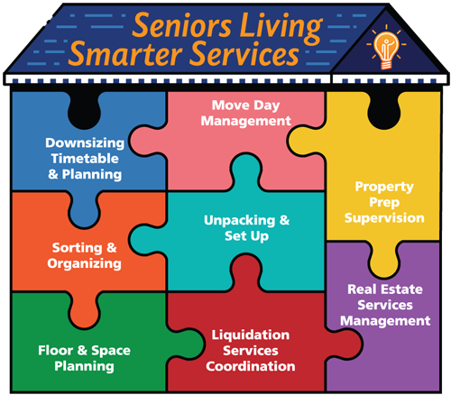 Seniors Living Smarter Services